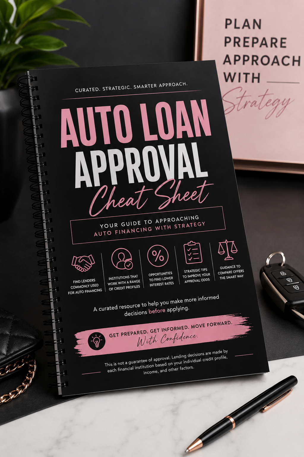 The Auto Loan Cheat Sheet