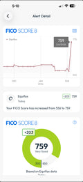 Want to see your ACCURATE scores? Grab All 3 Of Your Credit Reports for $1